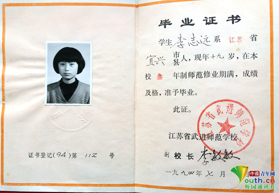 个人身份证件